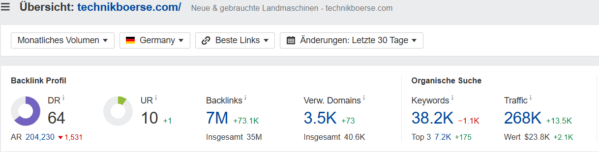 technikboerse such traffic landmaschinen